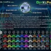 dotxl pro light settings sheet showing color mode and flash patterns