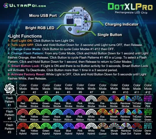 dotxl pro light settings sheet showing color mode and flash patterns