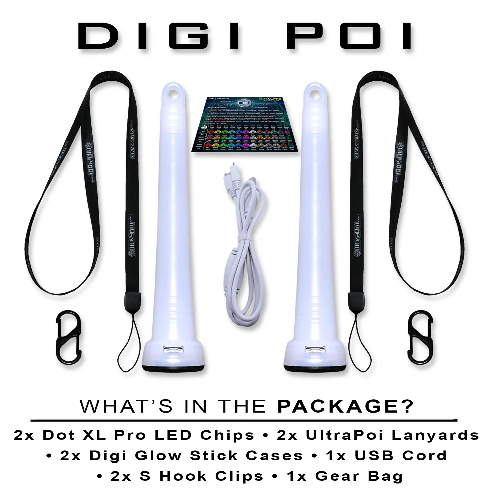 digi poi package contents of the bundle