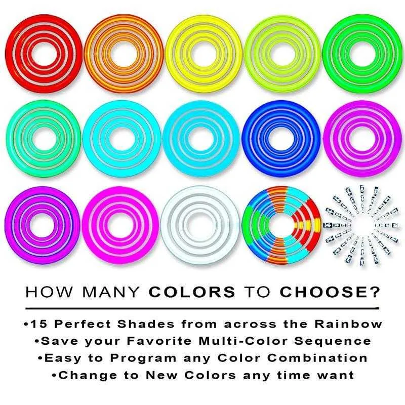 Ultrapoi light unit colors infographic