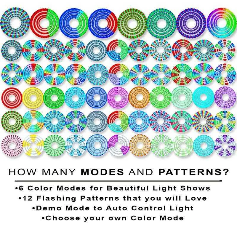Ultrapoi light unit modes and patterns infographic